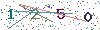 web code