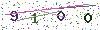 web code
