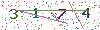 web code