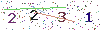 web code