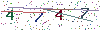 web code