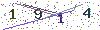 web code