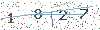 web code