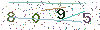web code