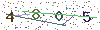 web code