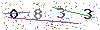 web code