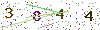 web code