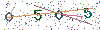 web code