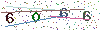 web code