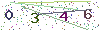 web code