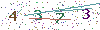 web code