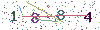 web code