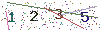 web code
