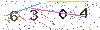 web code