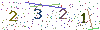 web code