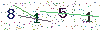 web code