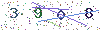 web code