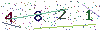web code