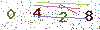 web code