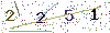 web code