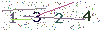web code