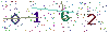 web code