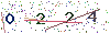 web code