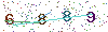 web code