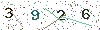 web code