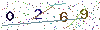 web code