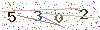 web code