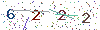web code