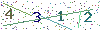 web code