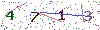 web code