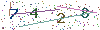 web code