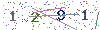 web code