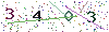 web code