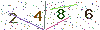 web code