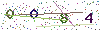 web code