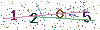web code
