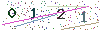 web code