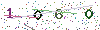 web code